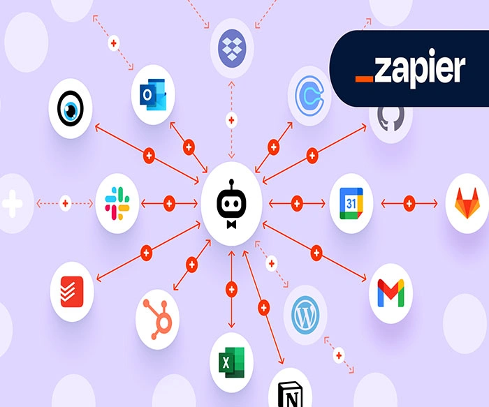 n8n : Guide complet pour automatiser vos workflows